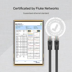 UNITEK CAT6 PATCH KABLO 2MT FLAT (C1810GBK)
