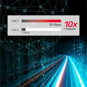 UNITEK CAT7 PATCH KABLO 3MT FLAT (C1897BK-3M)