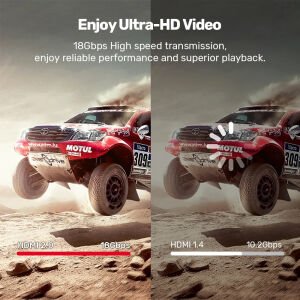 UNITEK HDMI2.0 KABLO 1.5MT 4K&60Hz (C11079BK-1.5M)